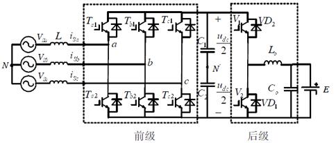 淺談電動(dòng)汽車(chē)V2G充電樁系統(tǒng)中的漏電問(wèn)題
