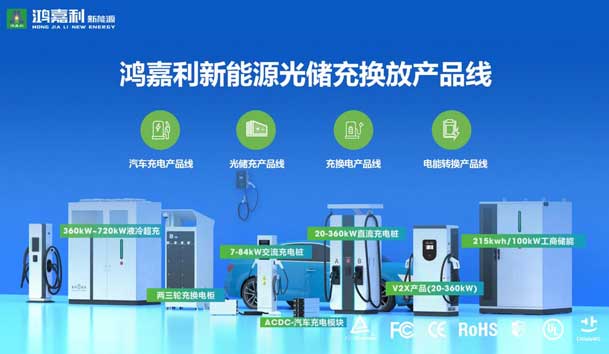 榮耀加冕！鴻嘉利新能源榮獲國家級專精特新“小巨人”企業(yè)榮譽稱號(圖4)