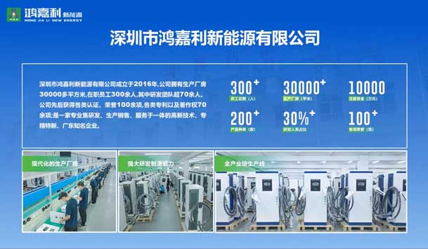 榮耀加冕！鴻嘉利新能源榮獲國家級專精特新“小巨人”企業(yè)榮譽稱號(圖2)