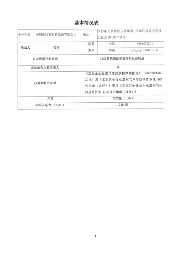 2024年度溫室氣體排放核算報告_02.png