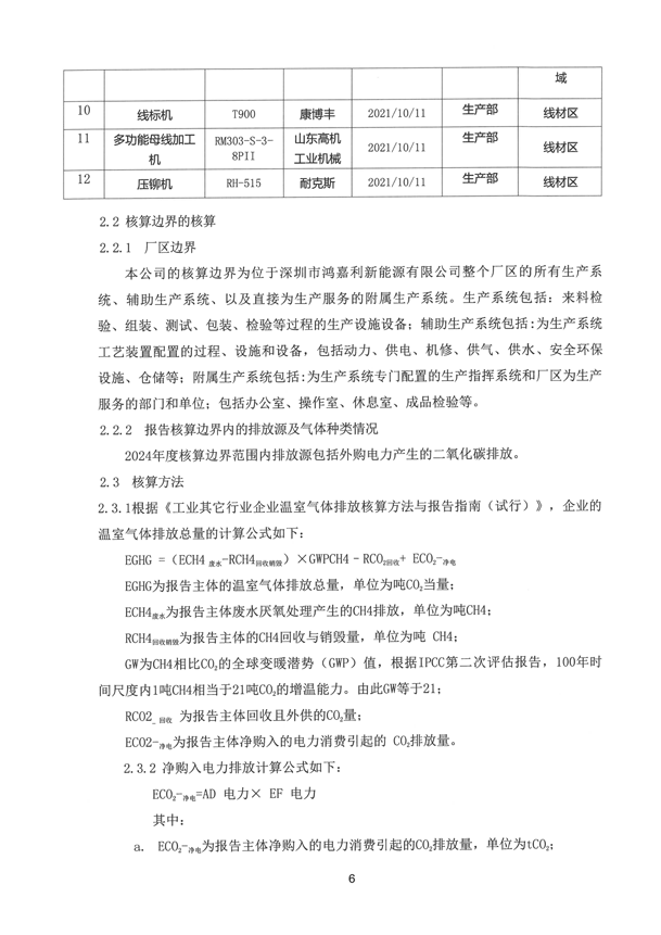 2024年度溫室氣體排放核算報告_07.png