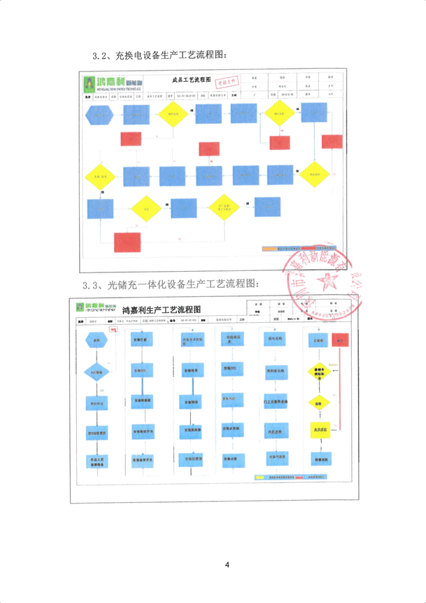 2024年度溫室氣體排放核算報告_05.png