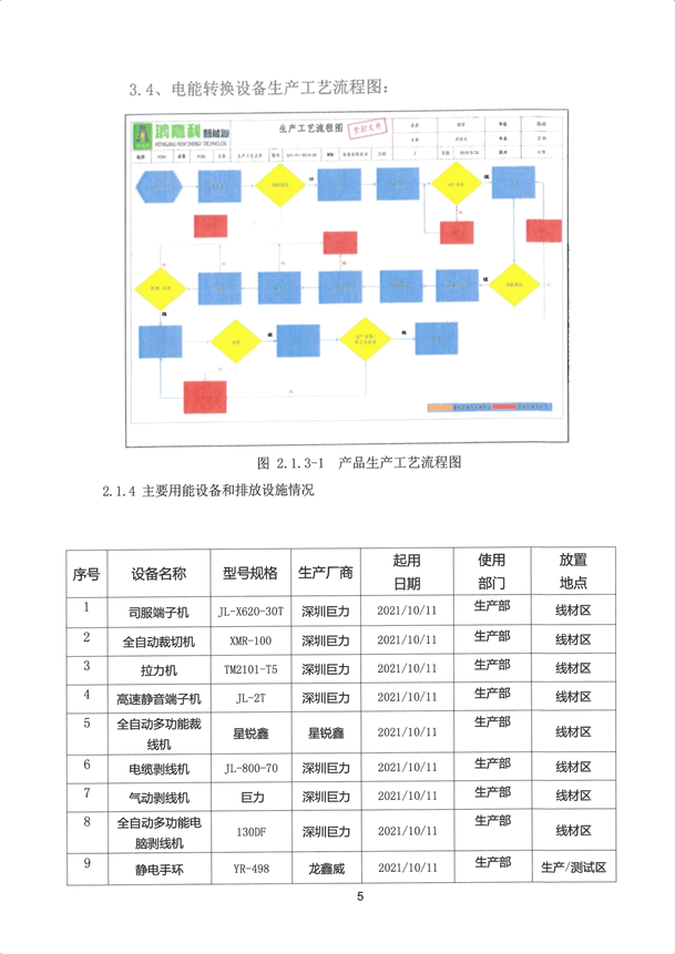 2024年度溫室氣體排放核算報告_06.png