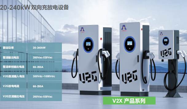 20-240kW雙向充放電設備.jpg