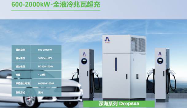600-2000kW-全液冷兆瓦超充.jpg